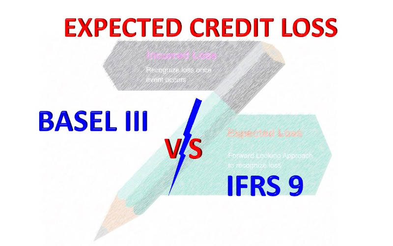 Expected Credit Loss