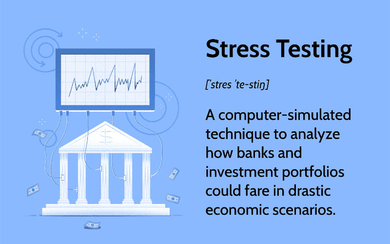Stress Testing in Banks in Predictive Model Building
